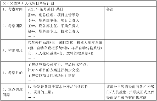 UG环球·(中国大陆)官方网站