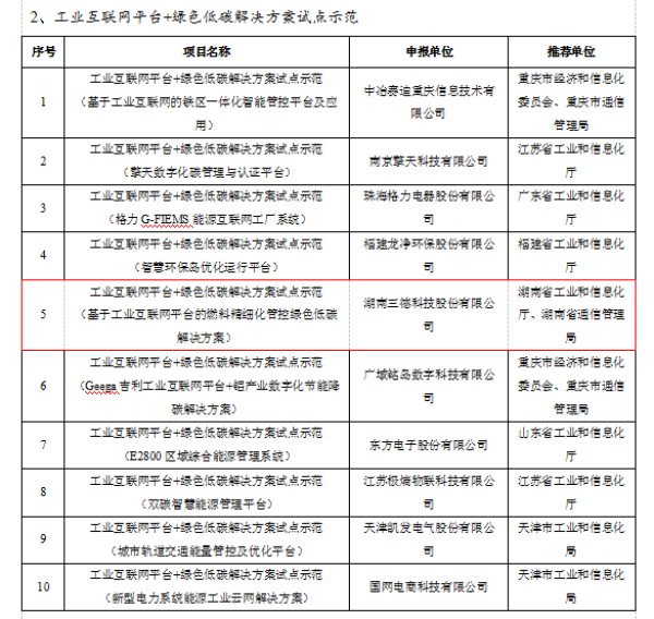 UG环球·(中国大陆)官方网站