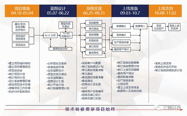 UG环球·(中国大陆)官方网站