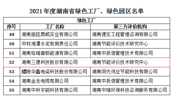 UG环球·(中国大陆)官方网站