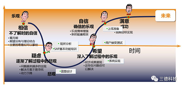 UG环球·(中国大陆)官方网站