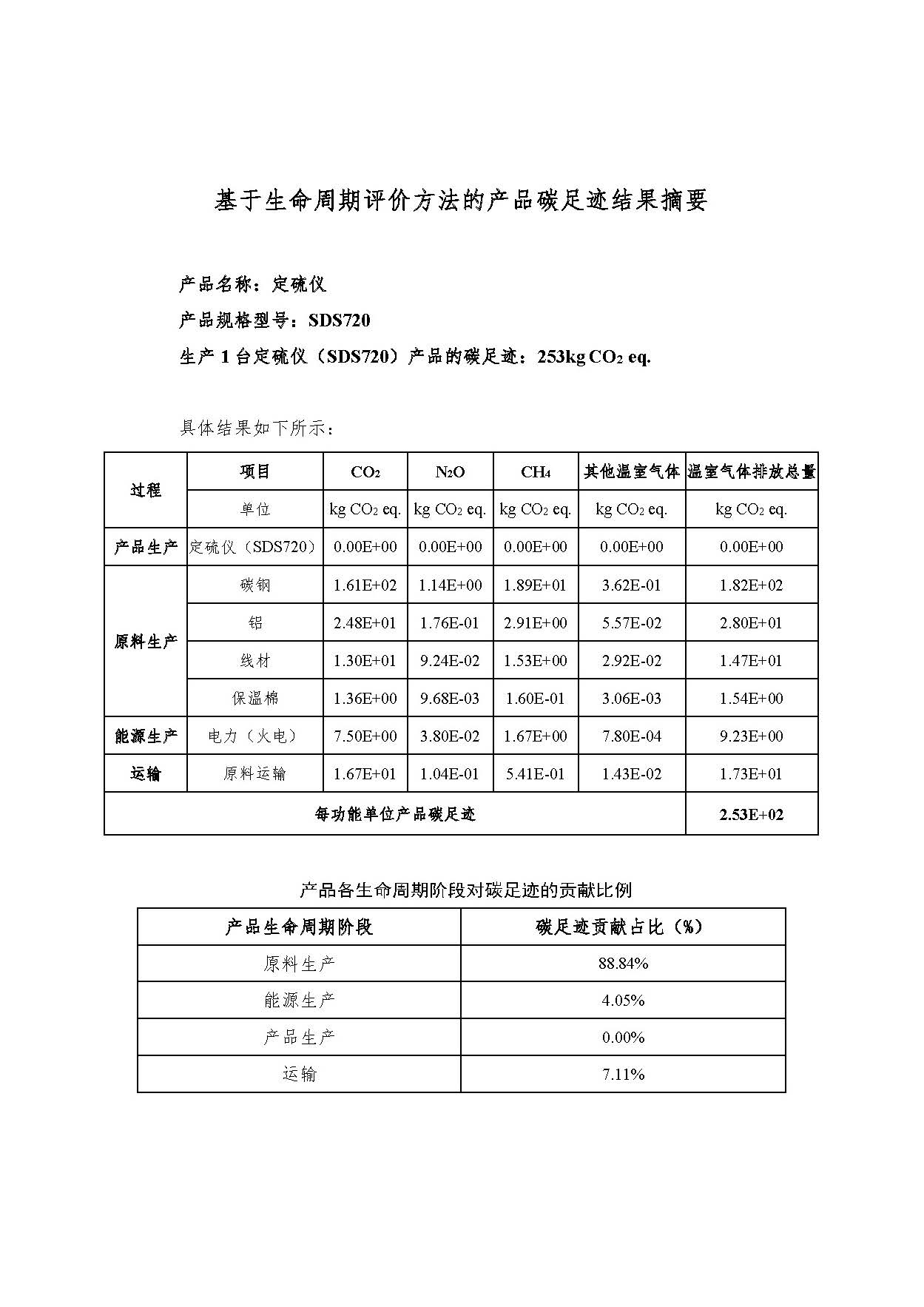 UG环球·(中国大陆)官方网站