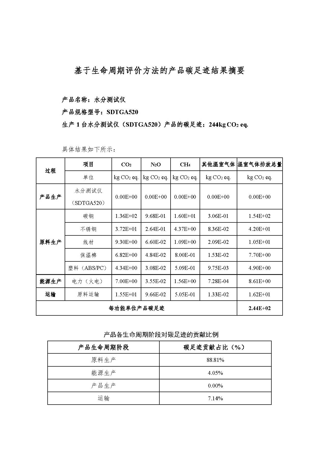 UG环球·(中国大陆)官方网站
