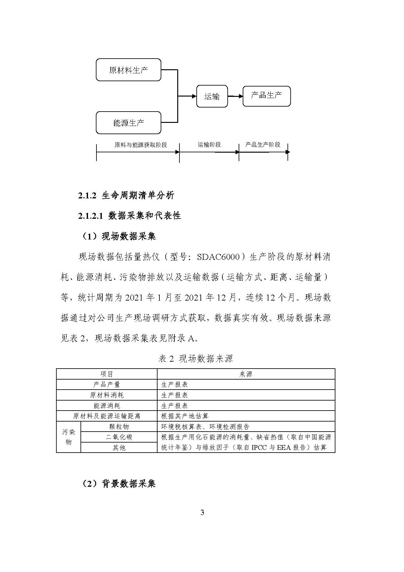 UG环球·(中国大陆)官方网站