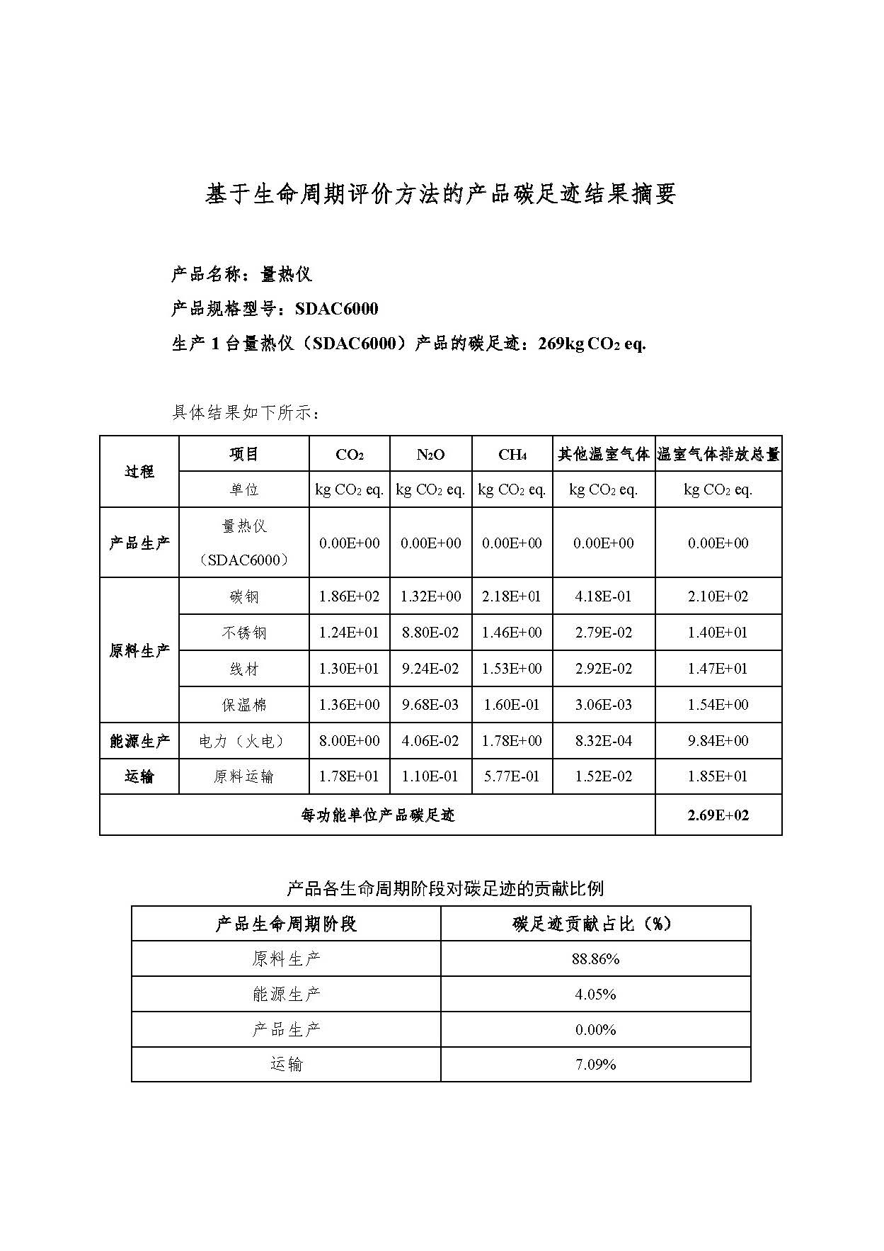 UG环球·(中国大陆)官方网站