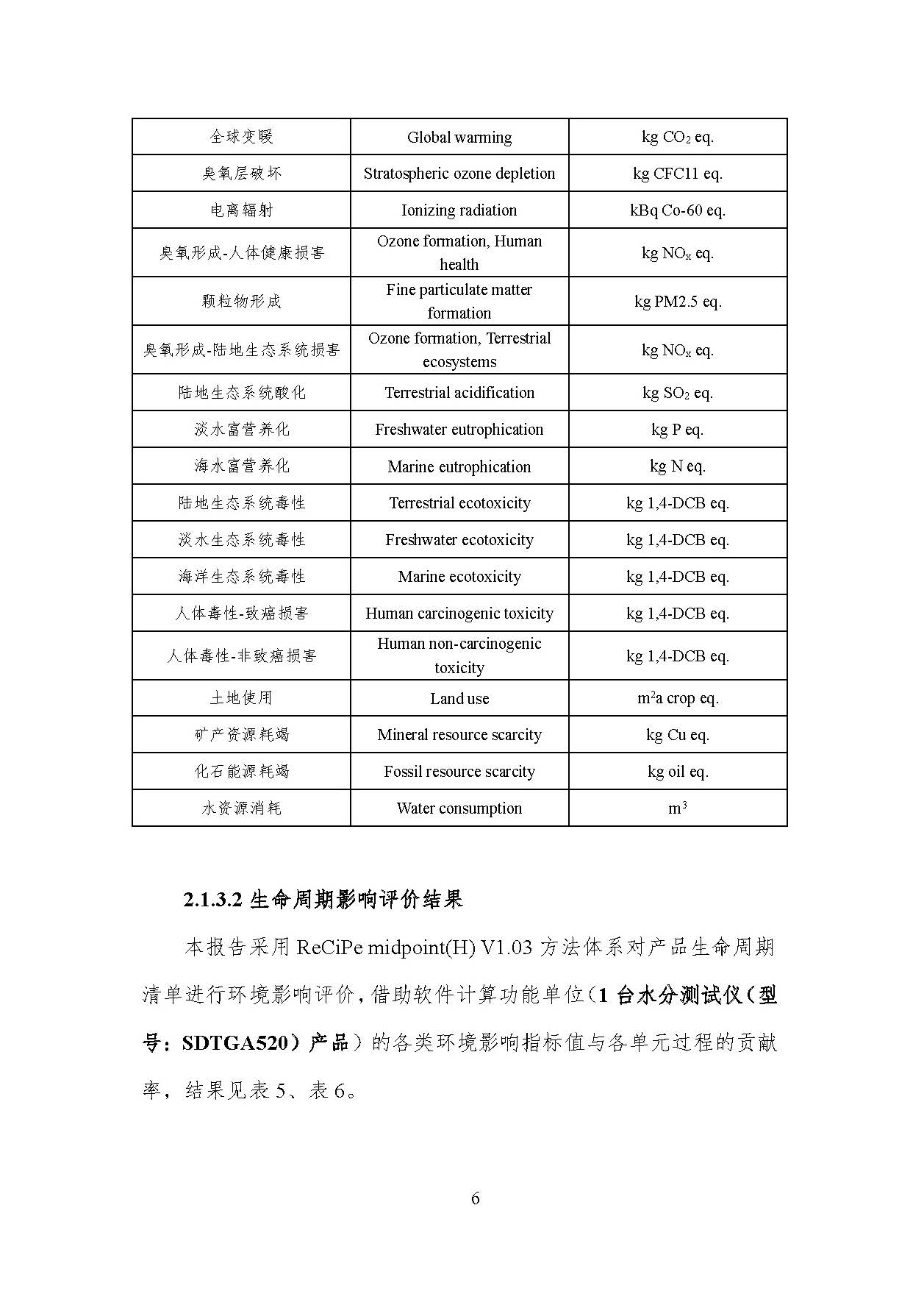 UG环球·(中国大陆)官方网站