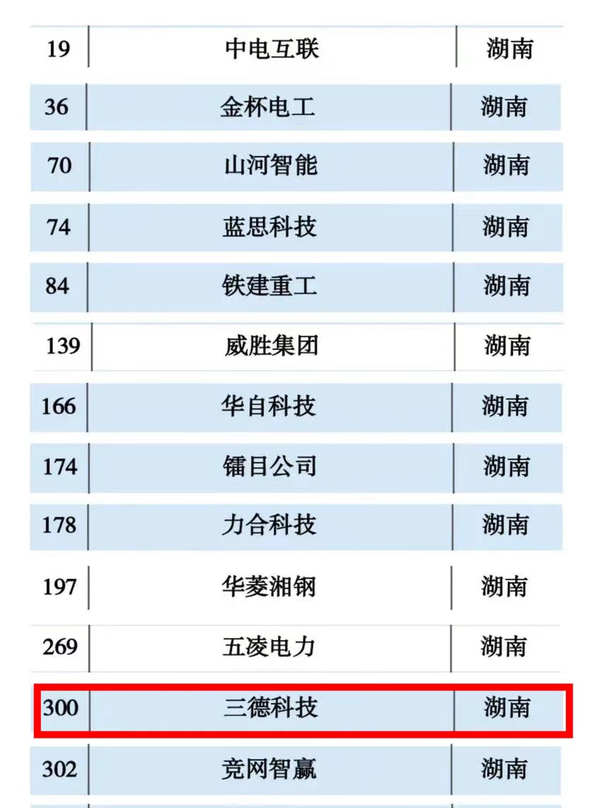 UG环球·(中国大陆)官方网站