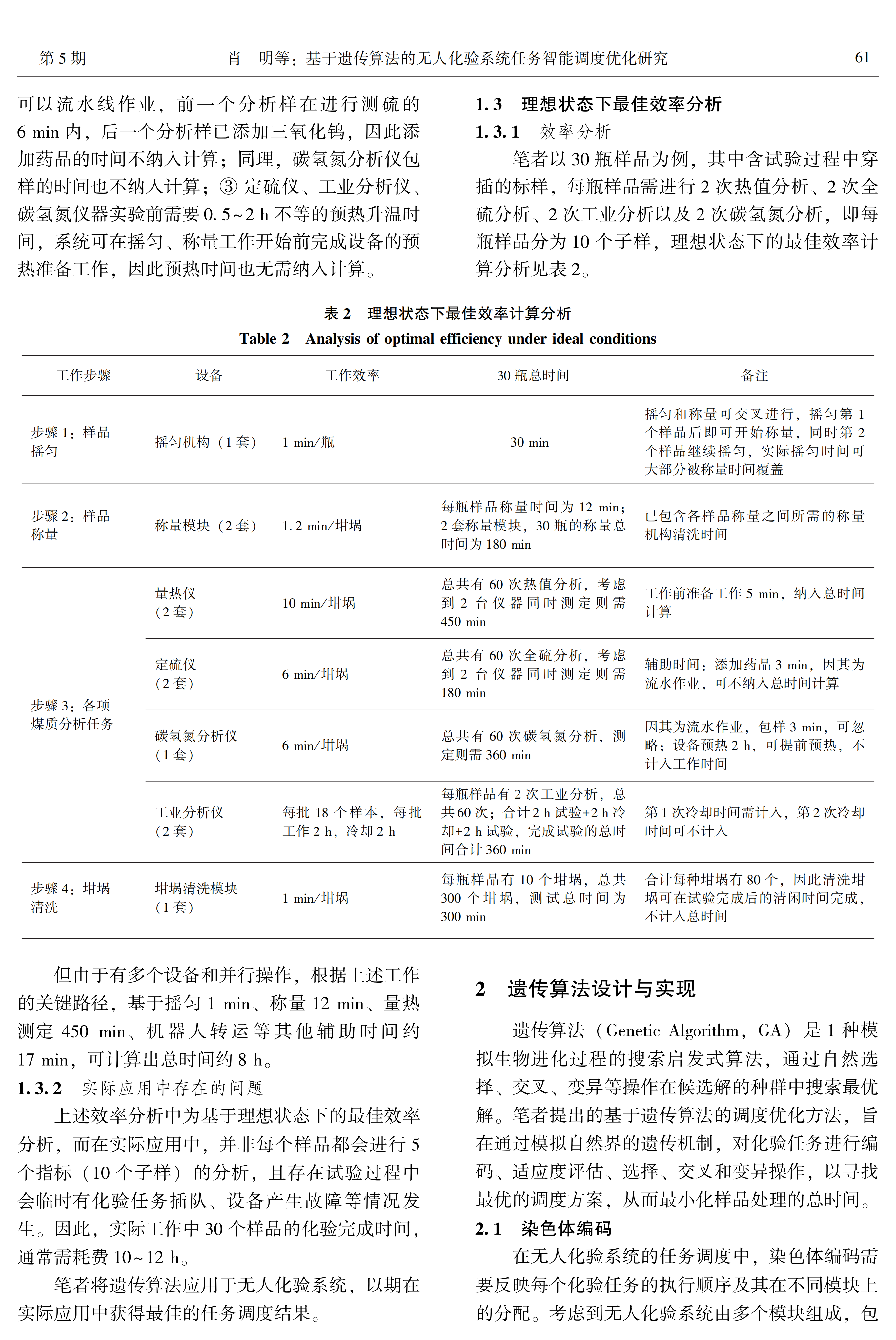 ff30f344458170776ed888ede82e9a72