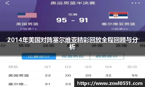 2014年美国对阵塞尔维亚精彩回放全程回顾与分析
